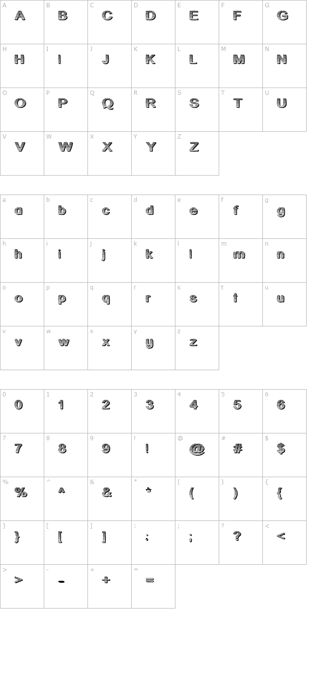 A Cut Above The Rest character map