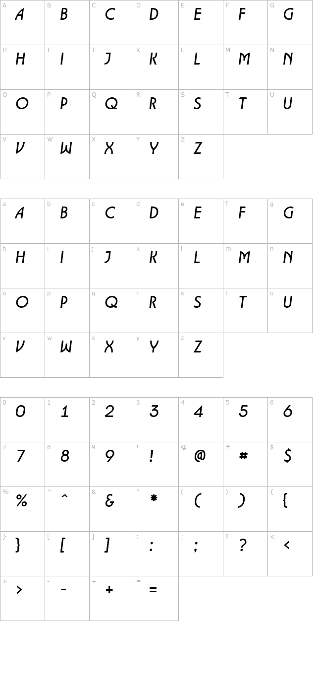 a-lancet-italic character map