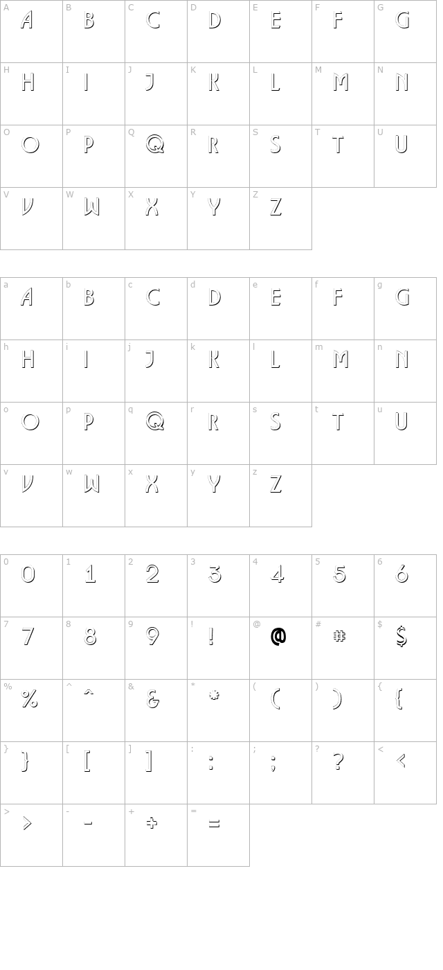 a-lancet3dxtr character map