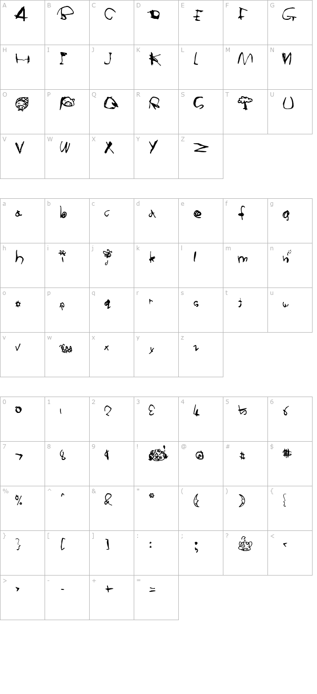 A-MCMUG1 character map