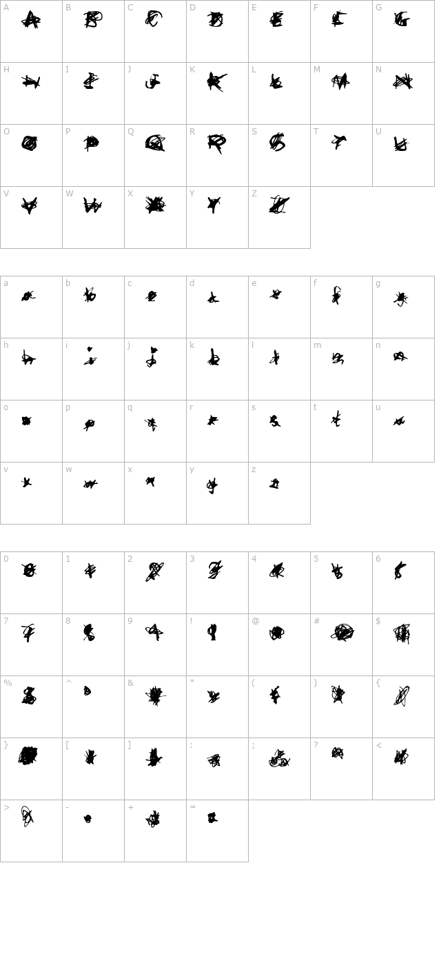 a-mcmull character map