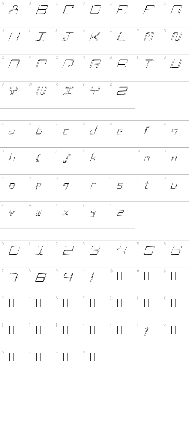 A Scratch character map