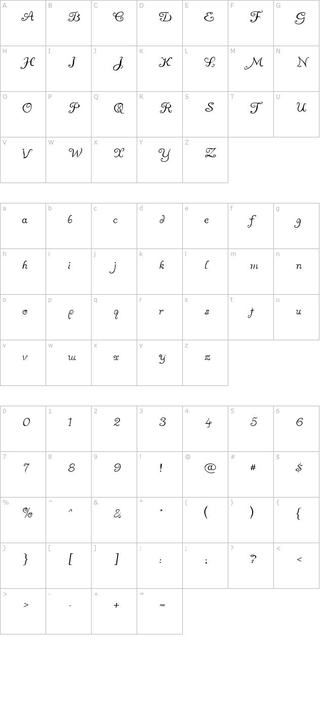 a-yummy-apology character map