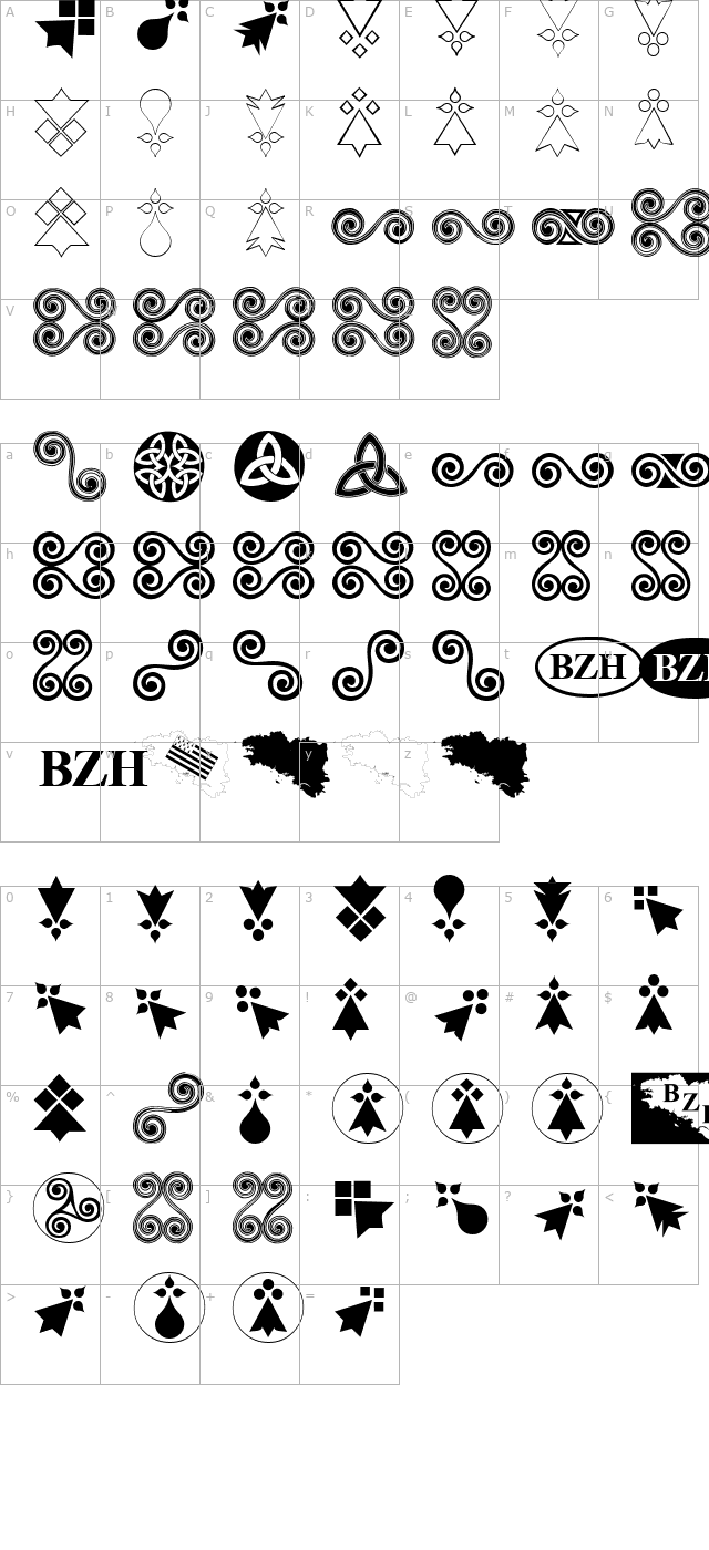 Aaa BZH character map