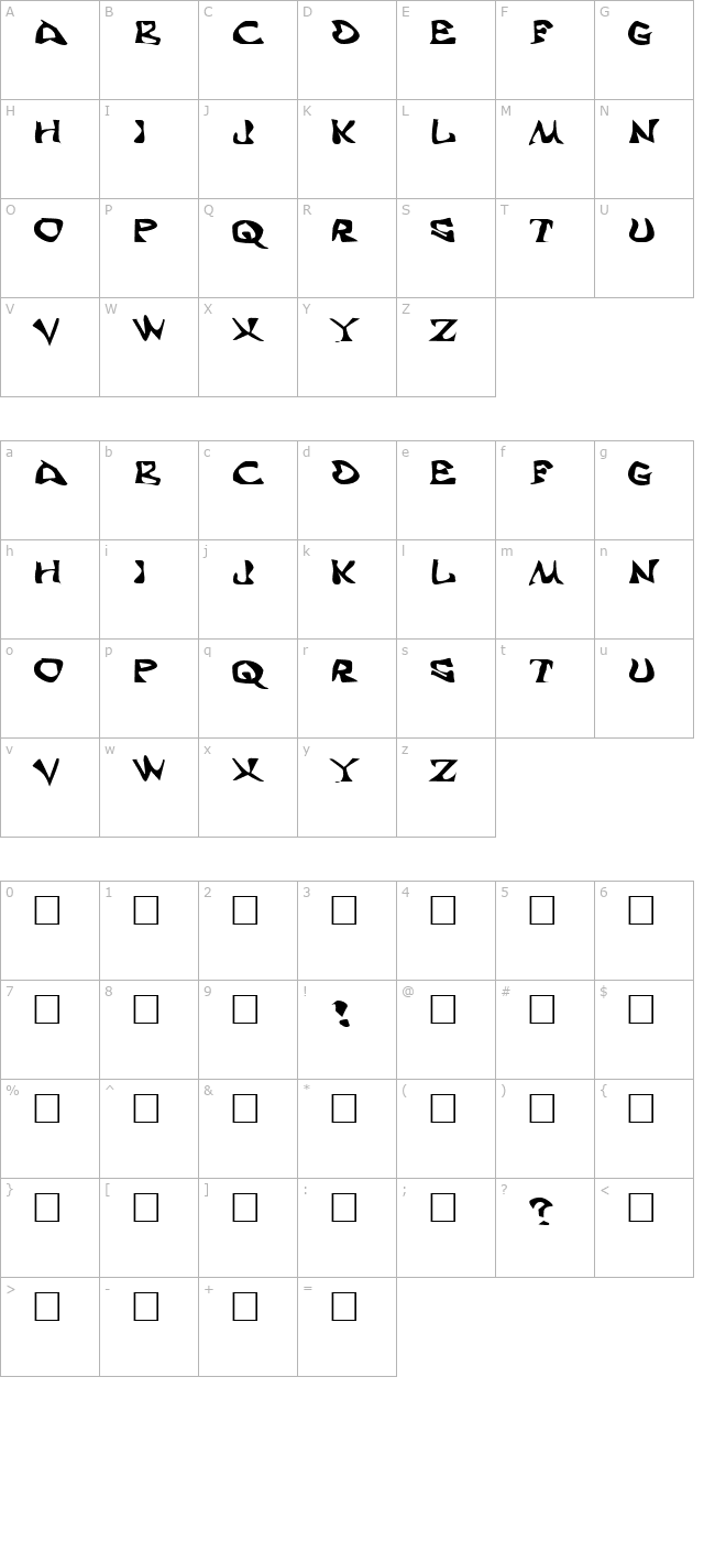 aaah-speed character map