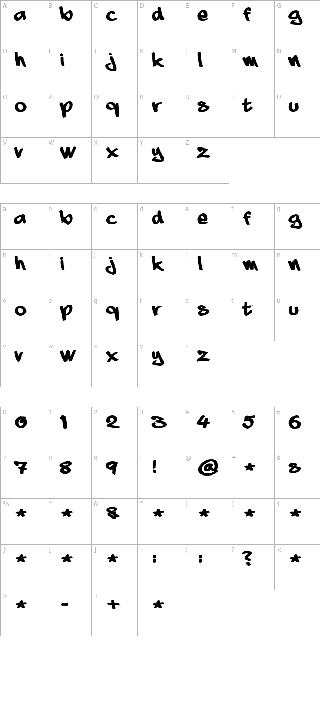 aaaiight! fat character map