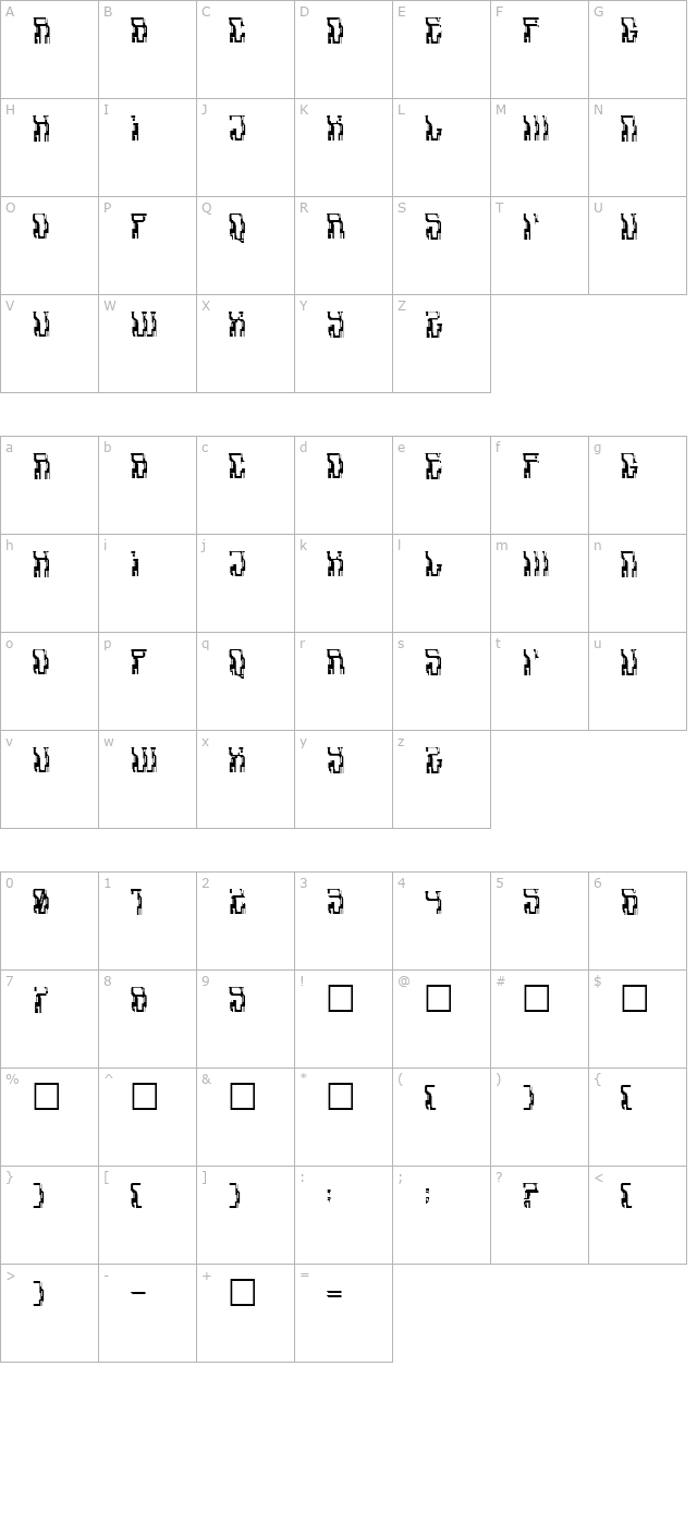 Aadavalus character map