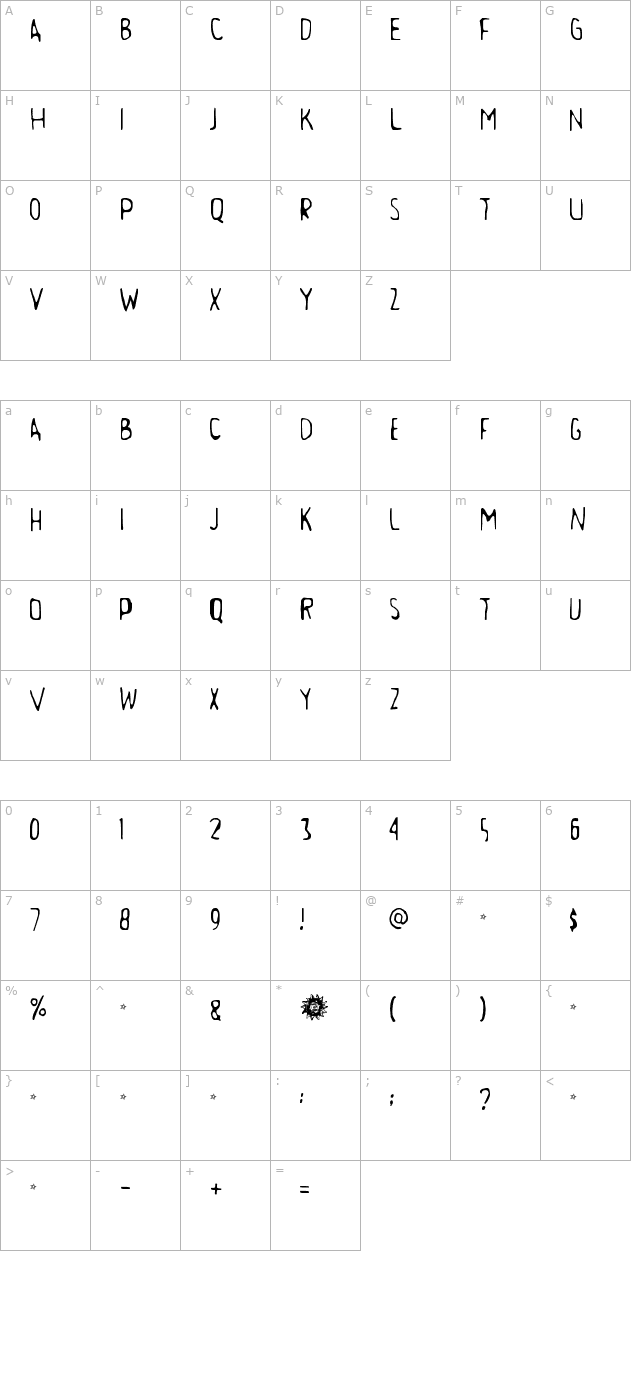 aamunkoi character map