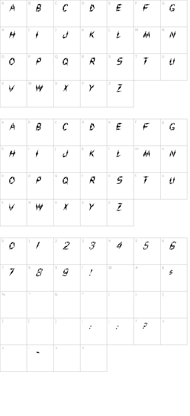 aarco-regular character map