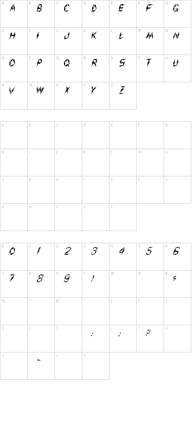 aarcover character map