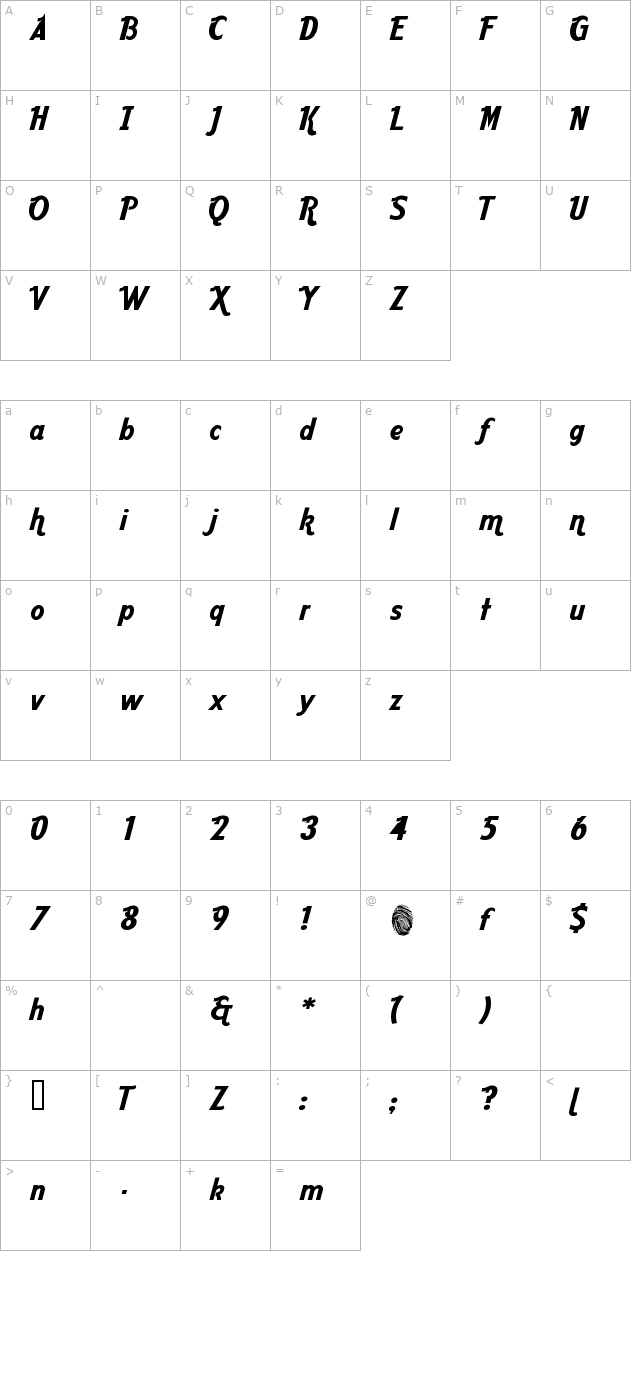 aardvark-cafe character map