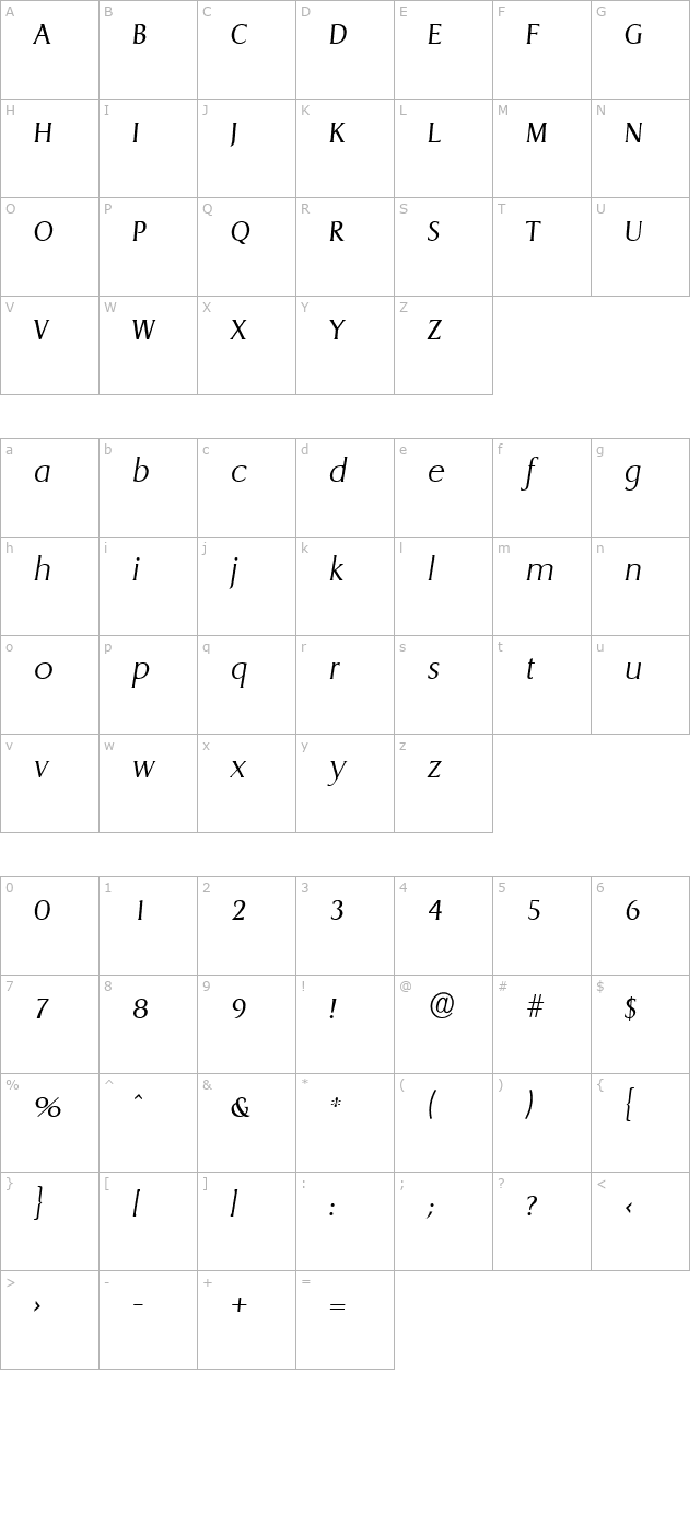 AaronBecker-ExtraLight Italic character map