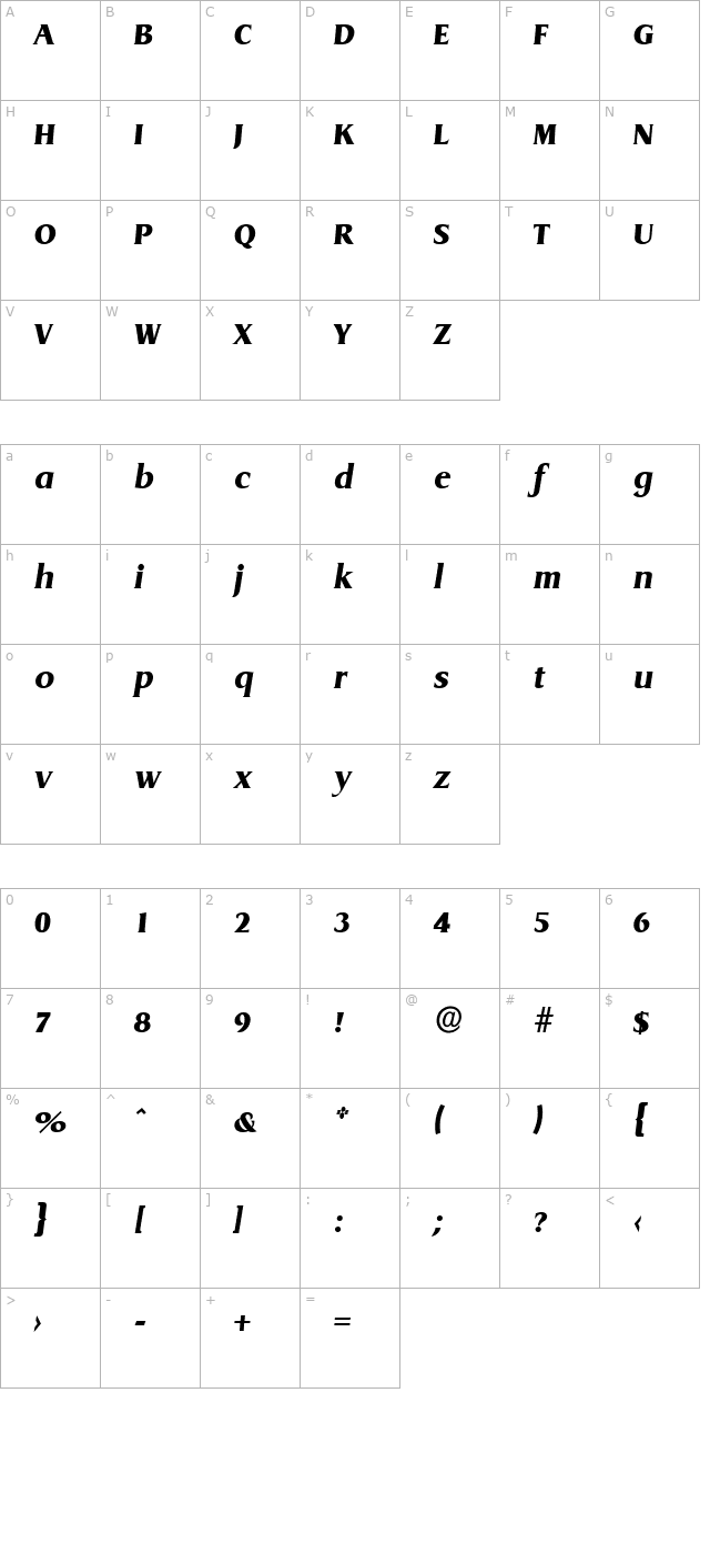 aaronbecker-heavy-italic character map