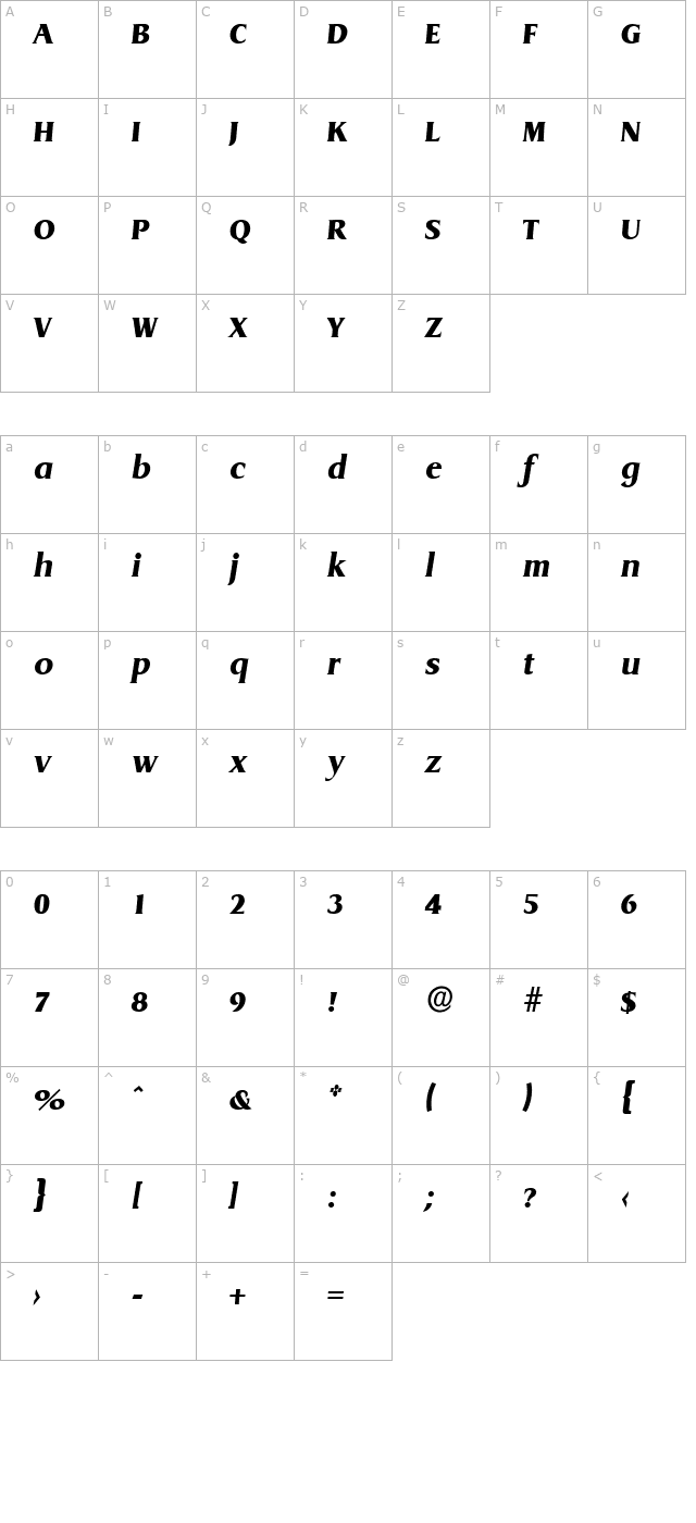 AaronBecker-Heavy Italic character map