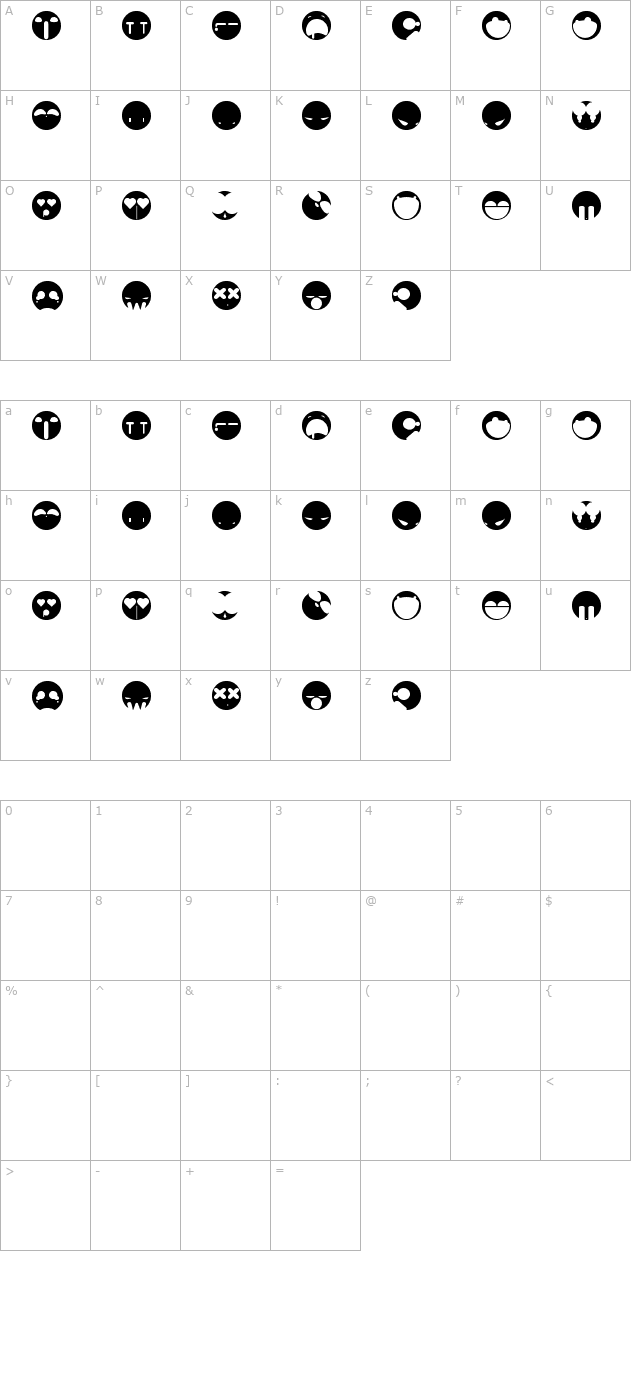 aaronfaces character map