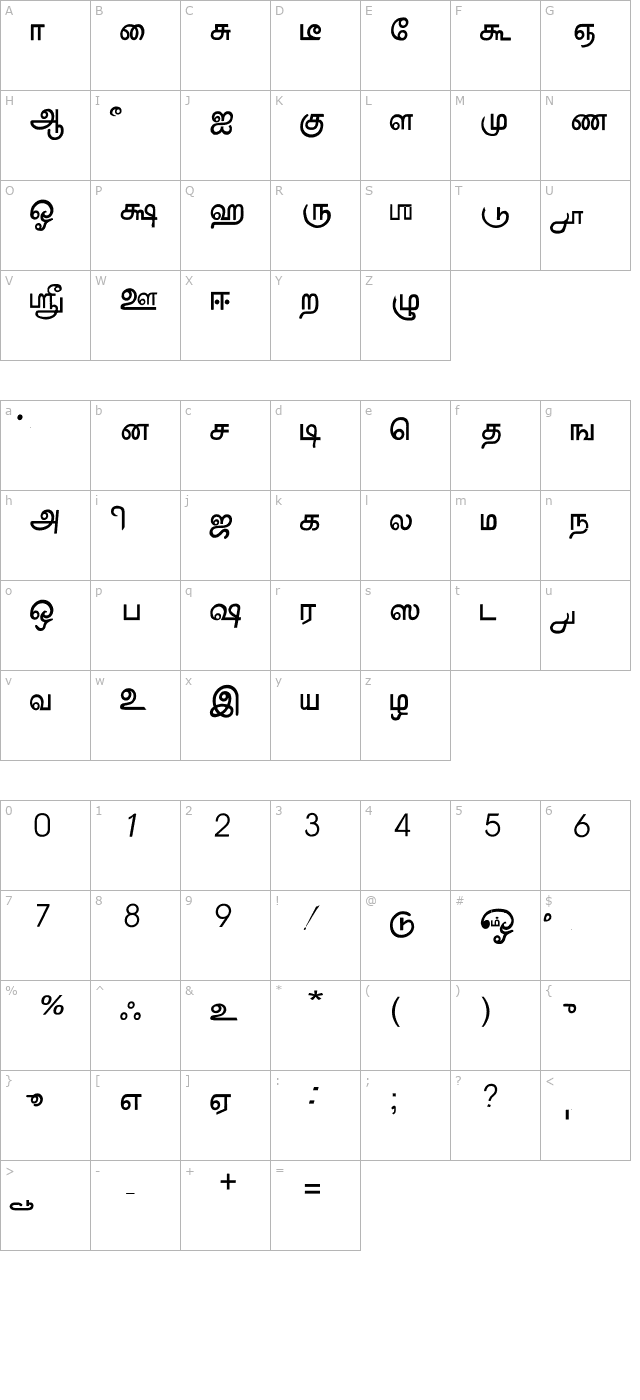 AATMZL character map