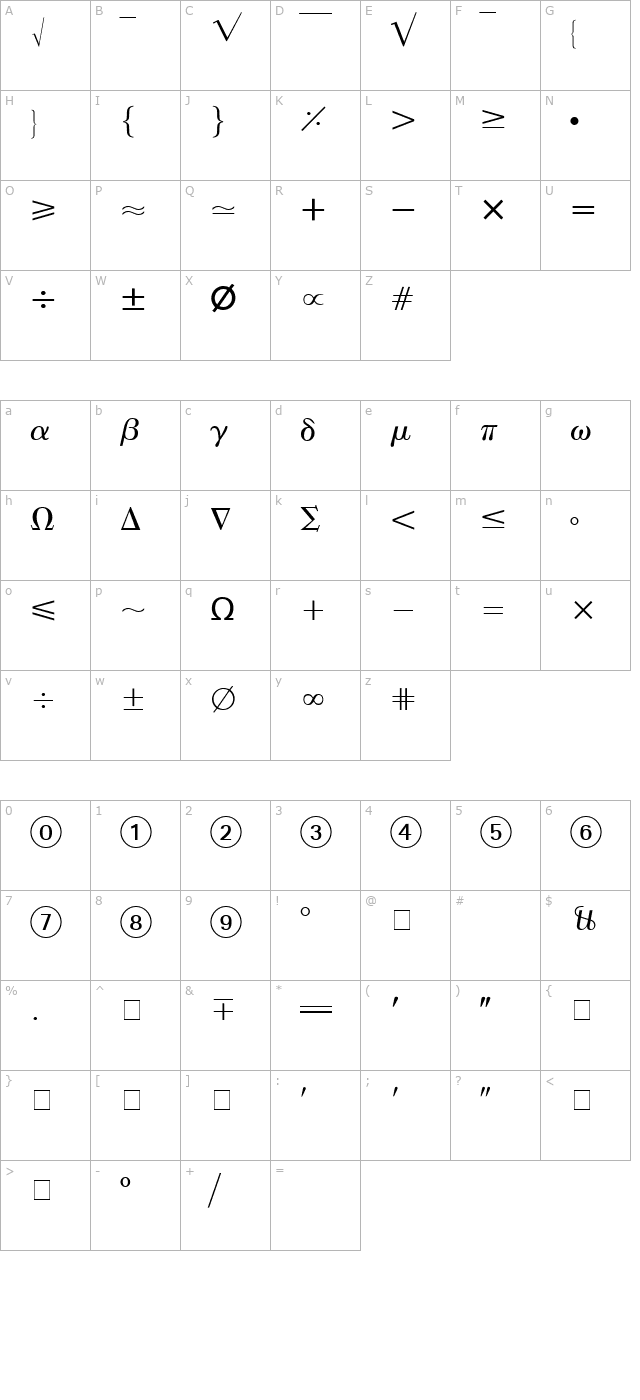 abacus-four-ssi character map