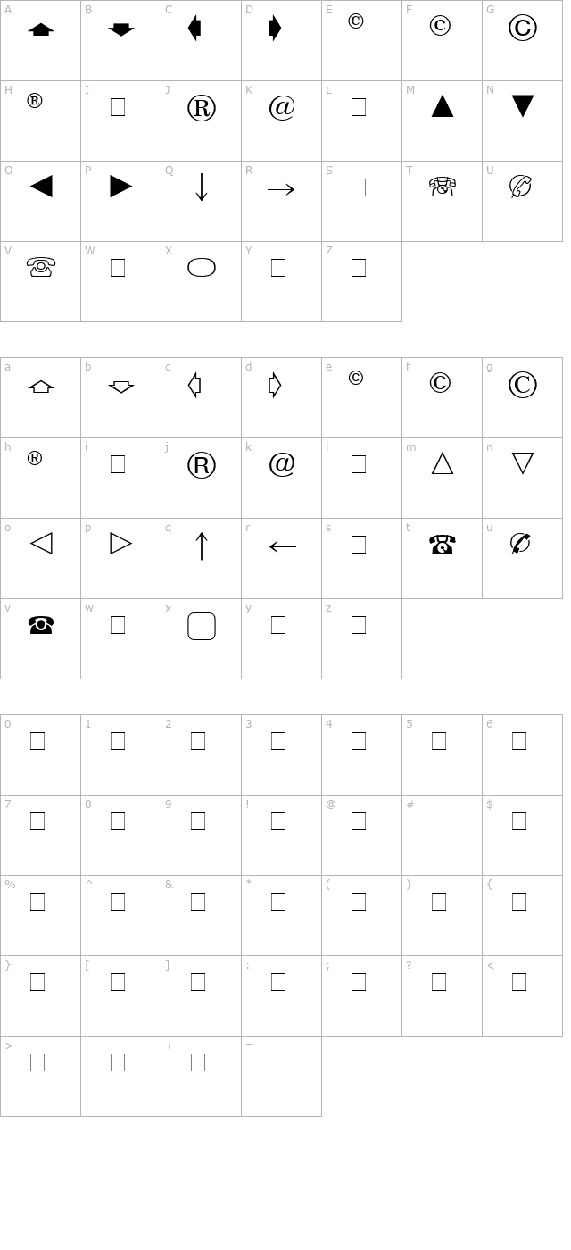 Abacus One SSi character map