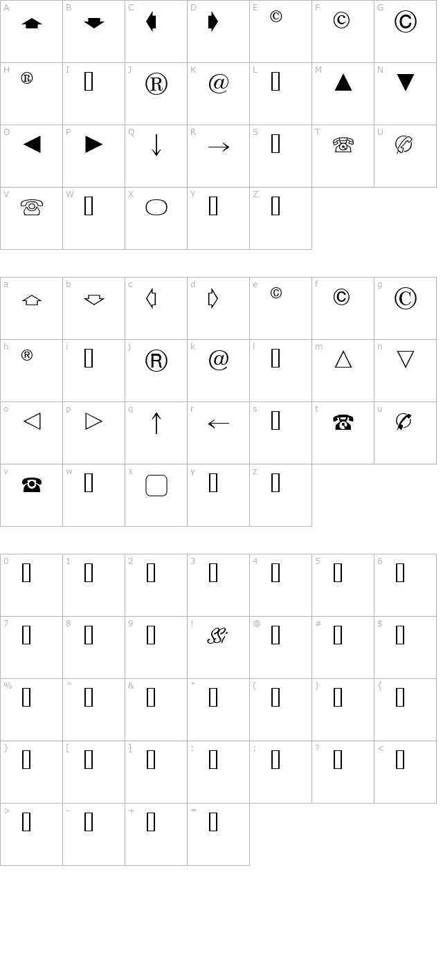 abacusonessi character map