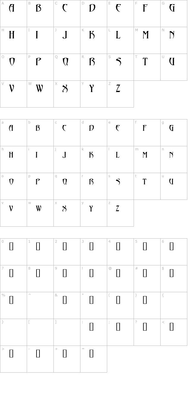 Abaddon character map