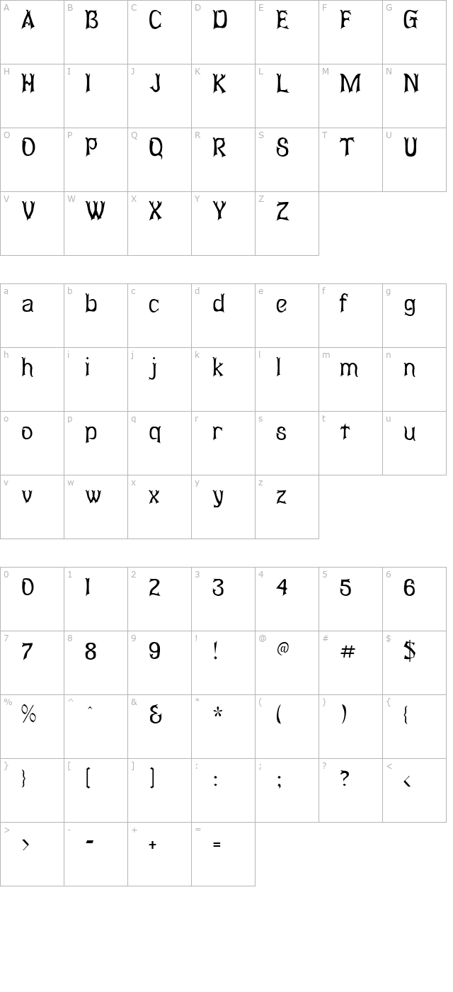 Abagail Regular character map