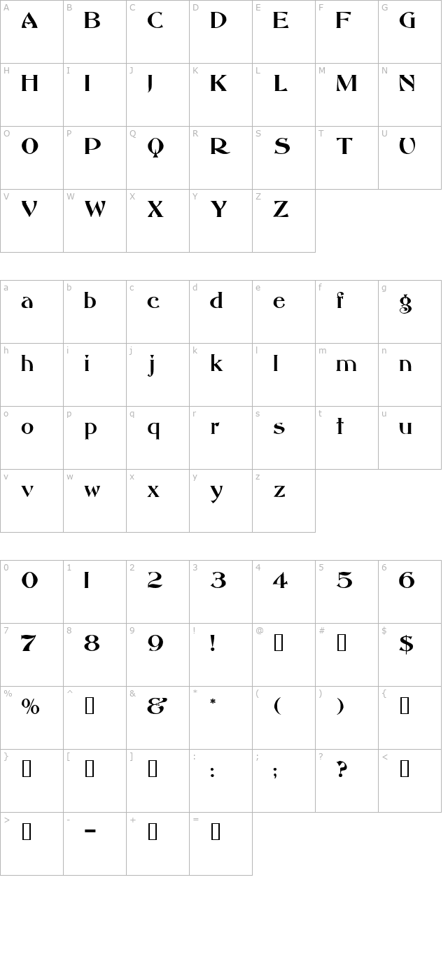 abbess-cyr character map