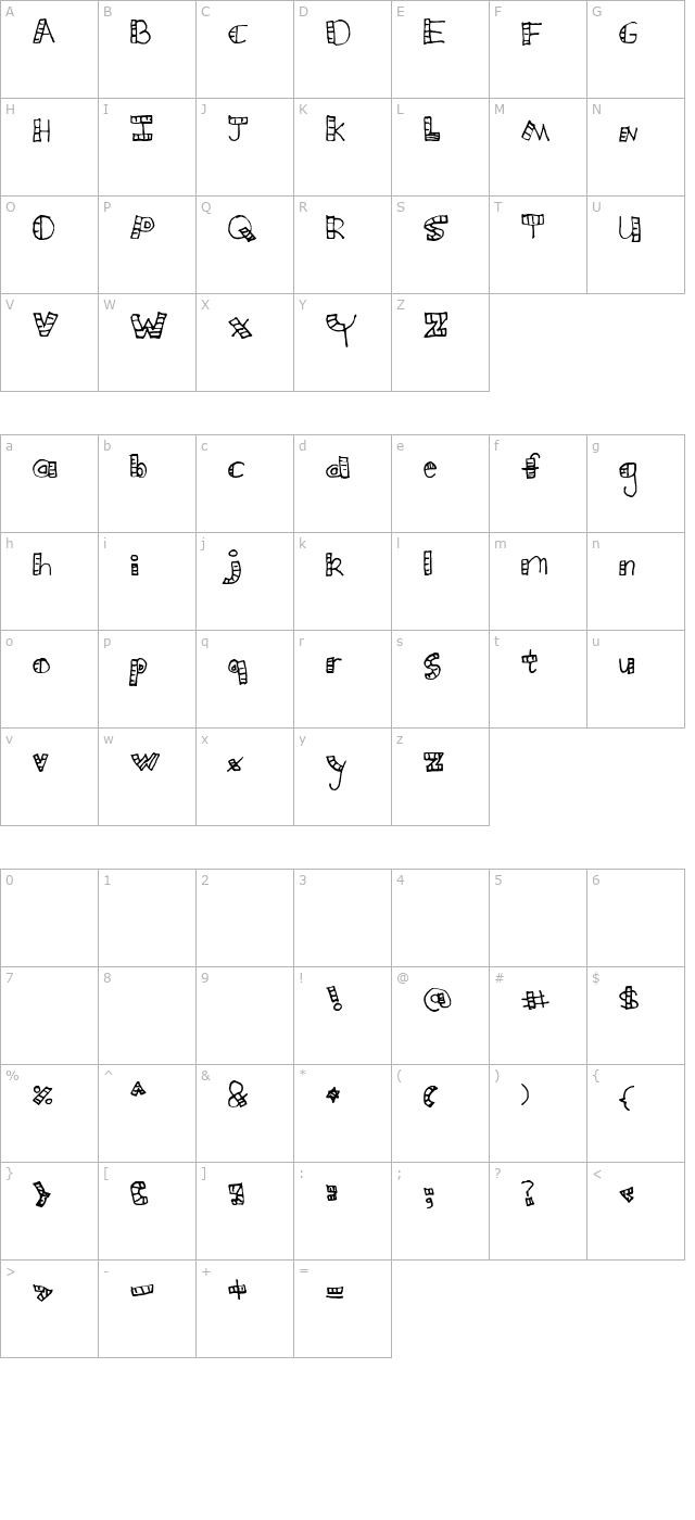 Abbys_candycane character map