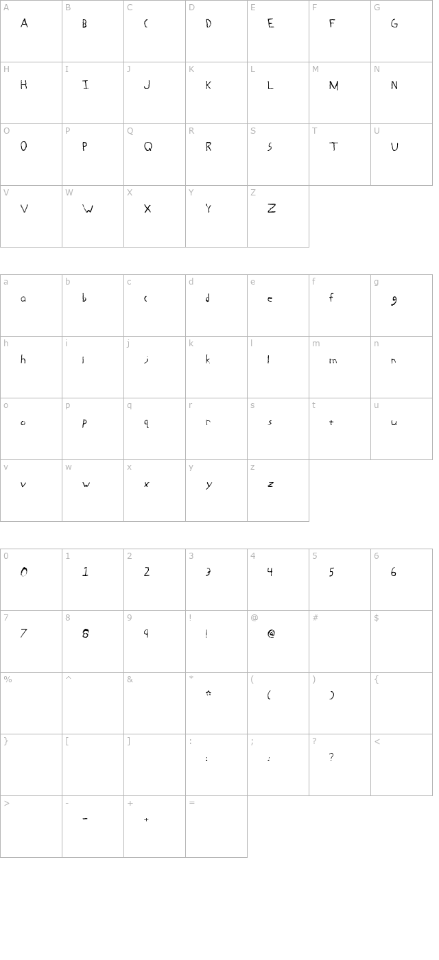 abe-regular character map