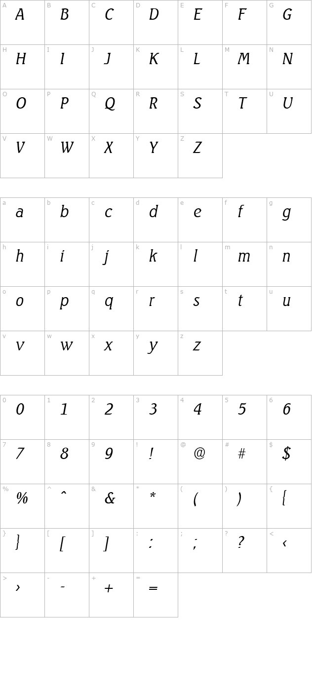 abelbecker-light-italic character map