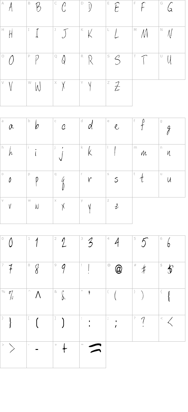 Abera Regular ttstd character map