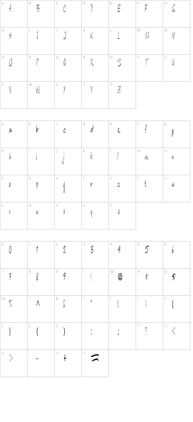 abera-regular character map