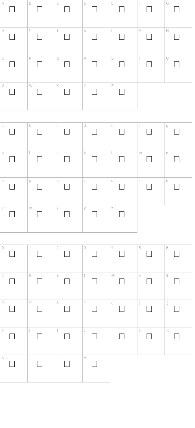 ABERAHAM Regular character map