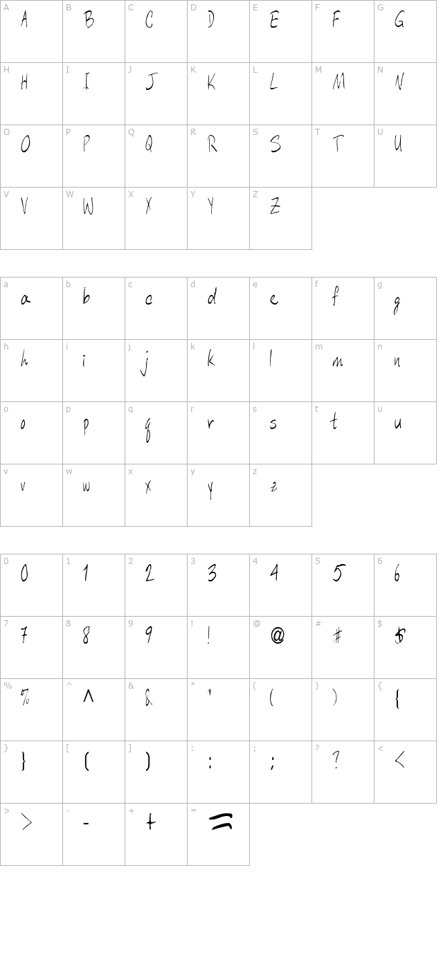 aberaham9-regular-ttcon character map