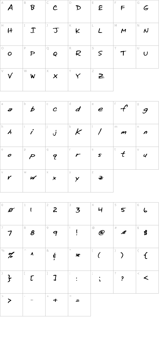 AbigailsHand Bold character map