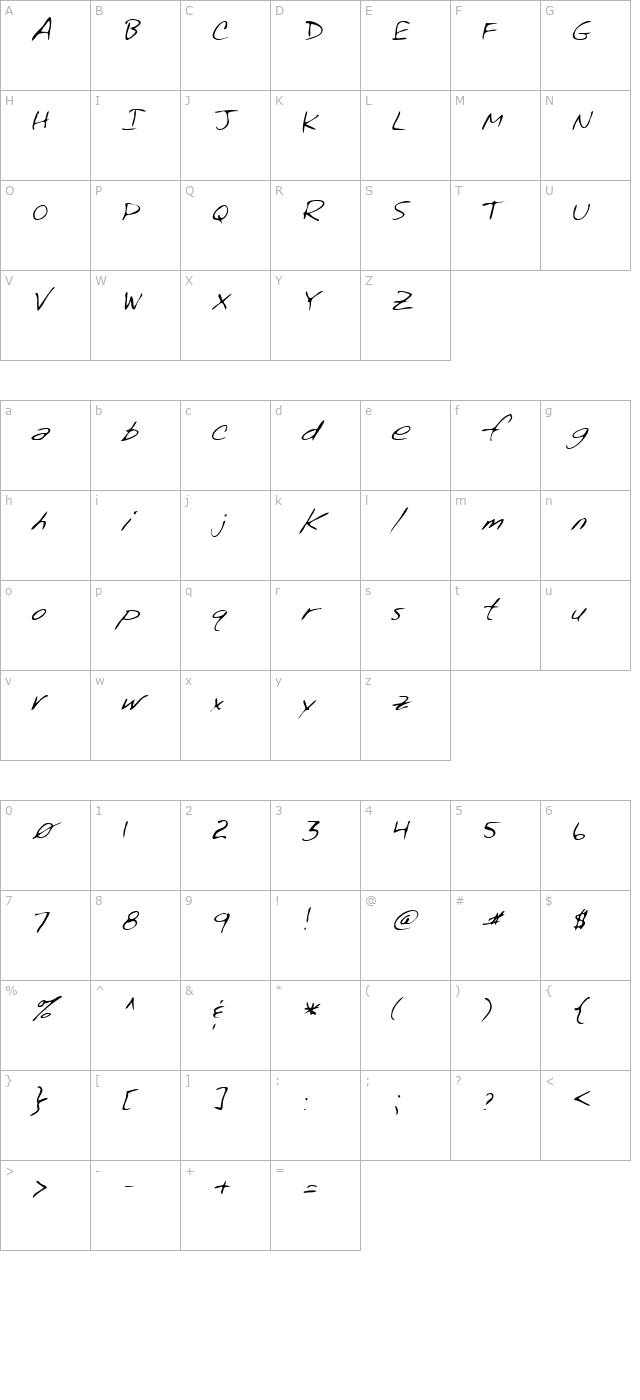 abigailshand-italic character map