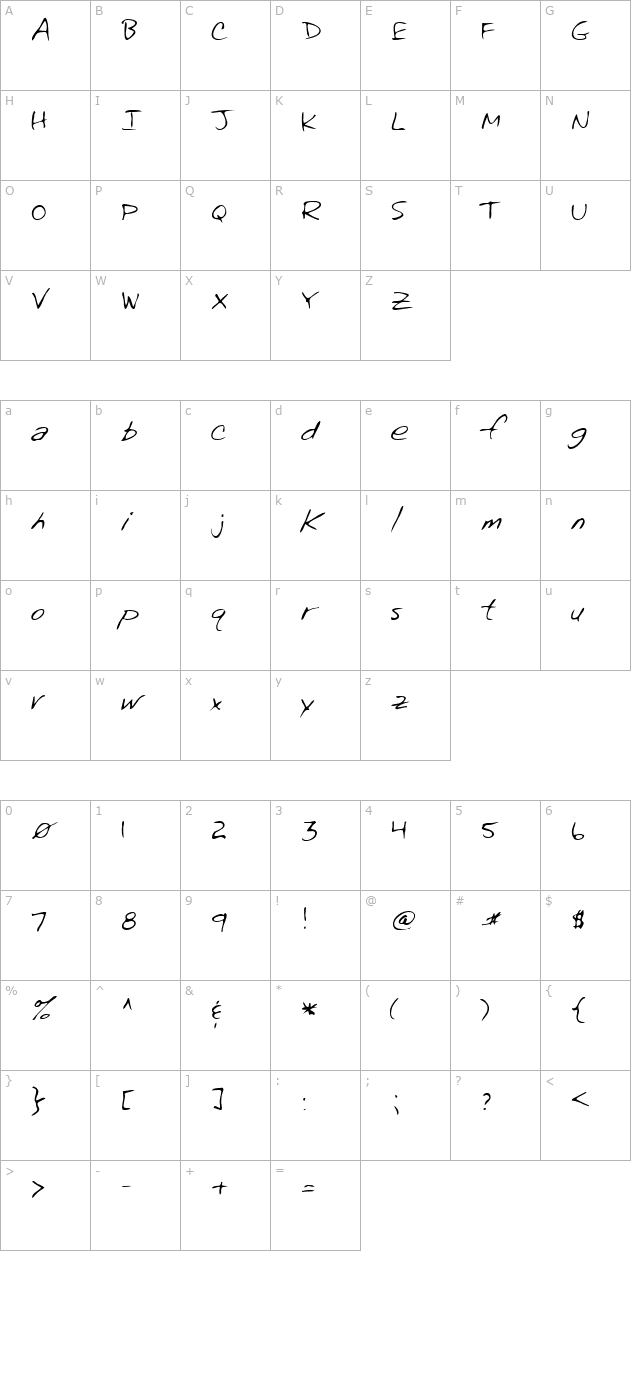 abigailshand-regular character map