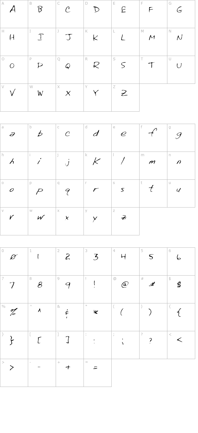 AbigailsHand character map