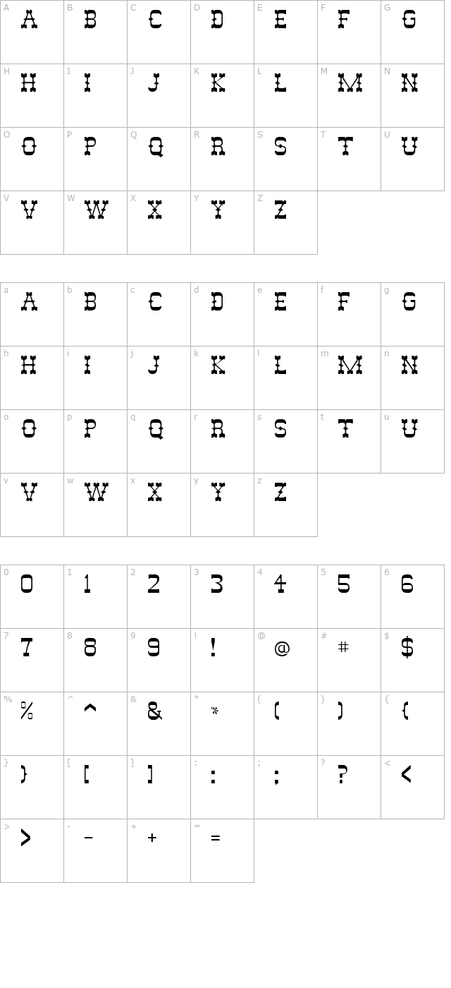 abileneflffog- character map