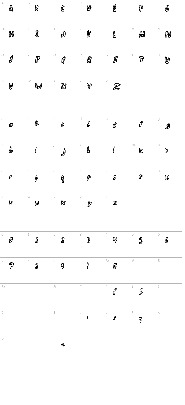 Abiscuos Regular character map