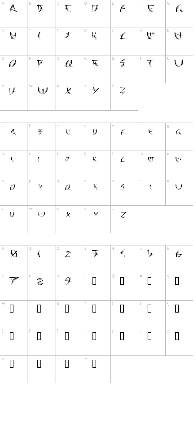 aborigine character map