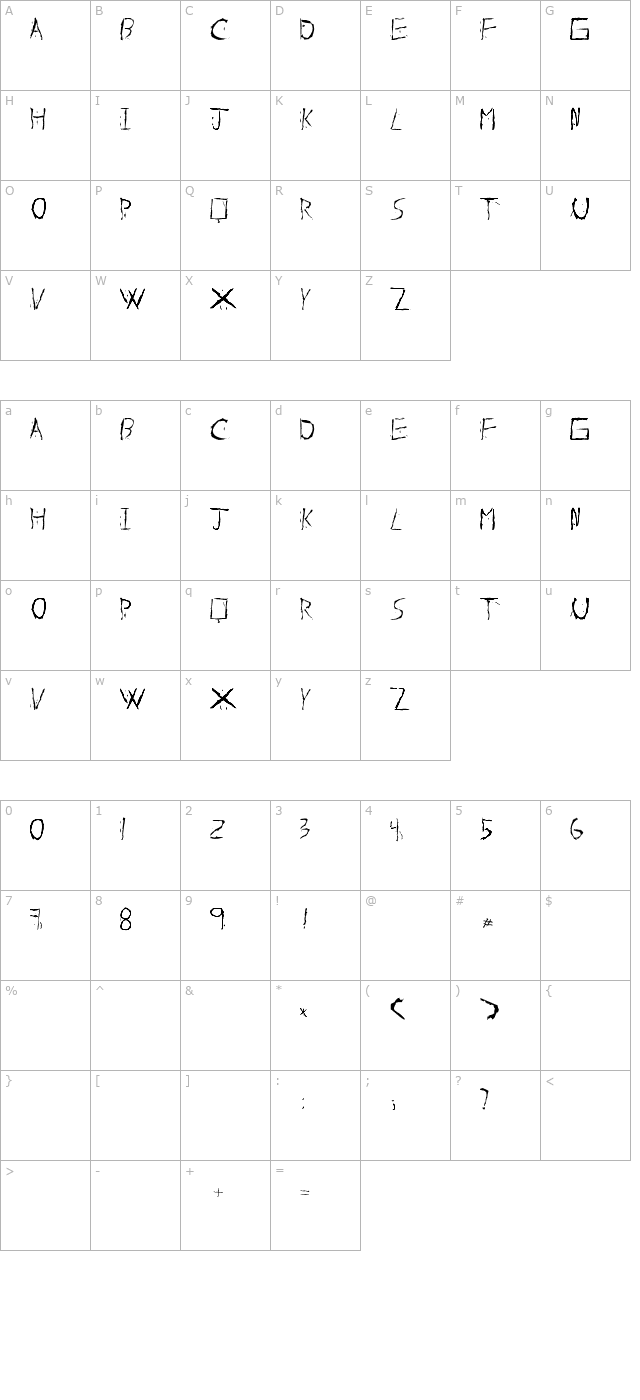 about-dead character map