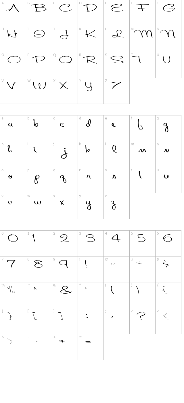 about-regular-ttnorm character map