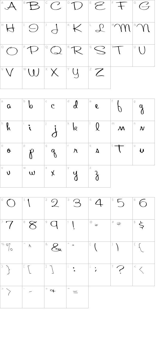 about-regular-ttstd character map