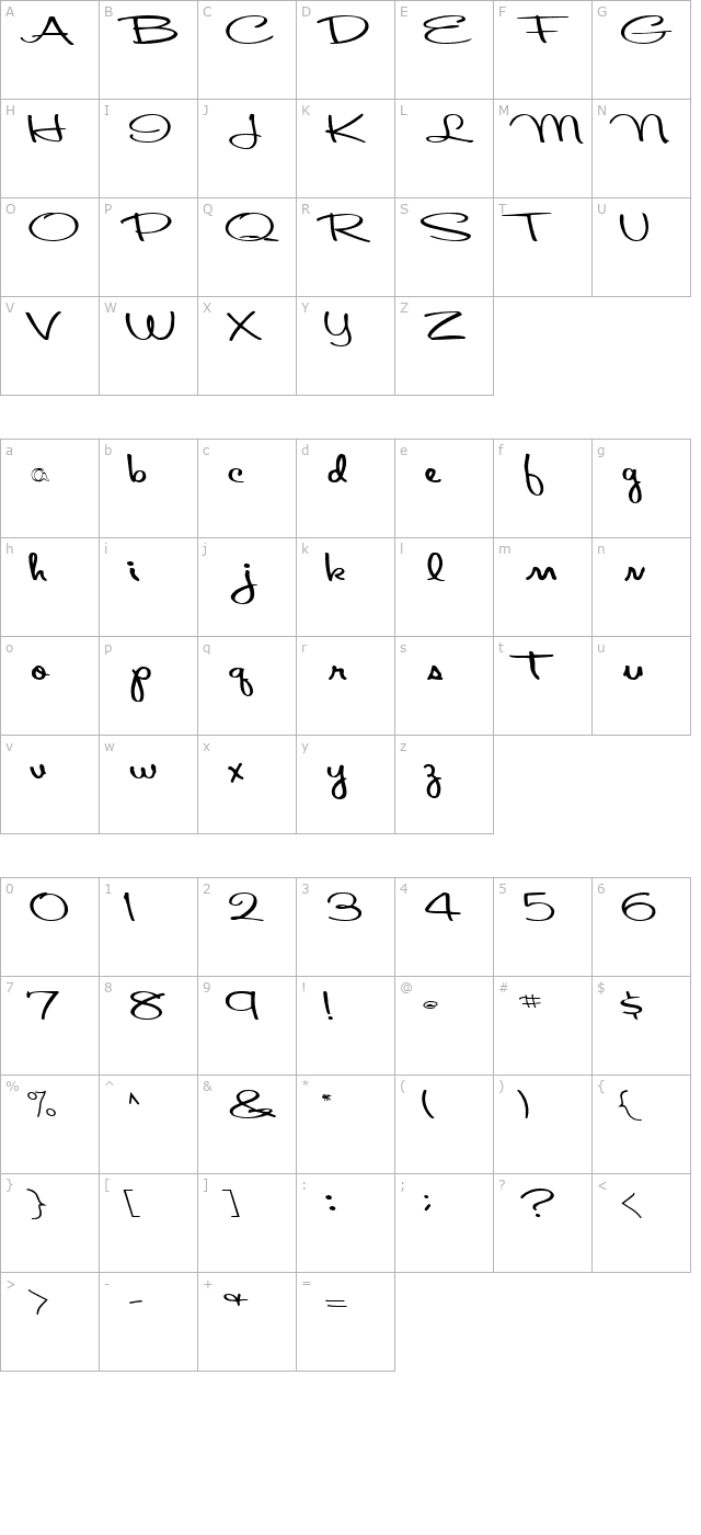 AboutFace33 Bold character map