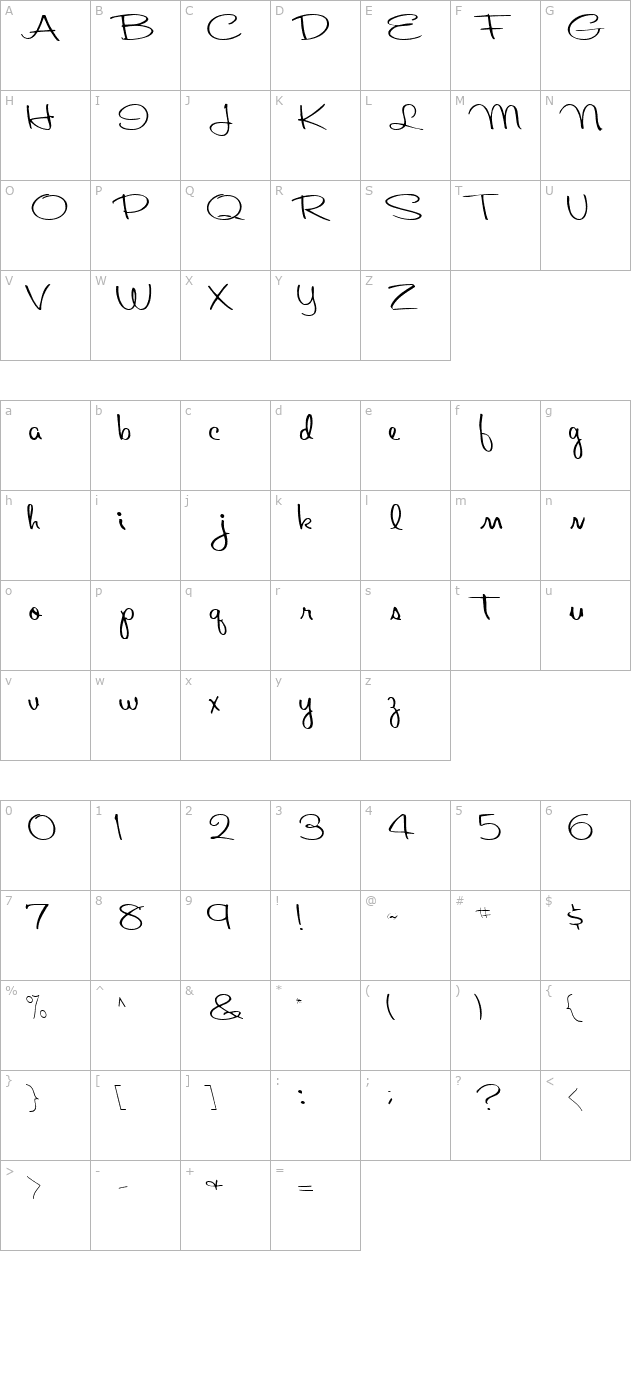 AboutFace33 Regular ttcon character map