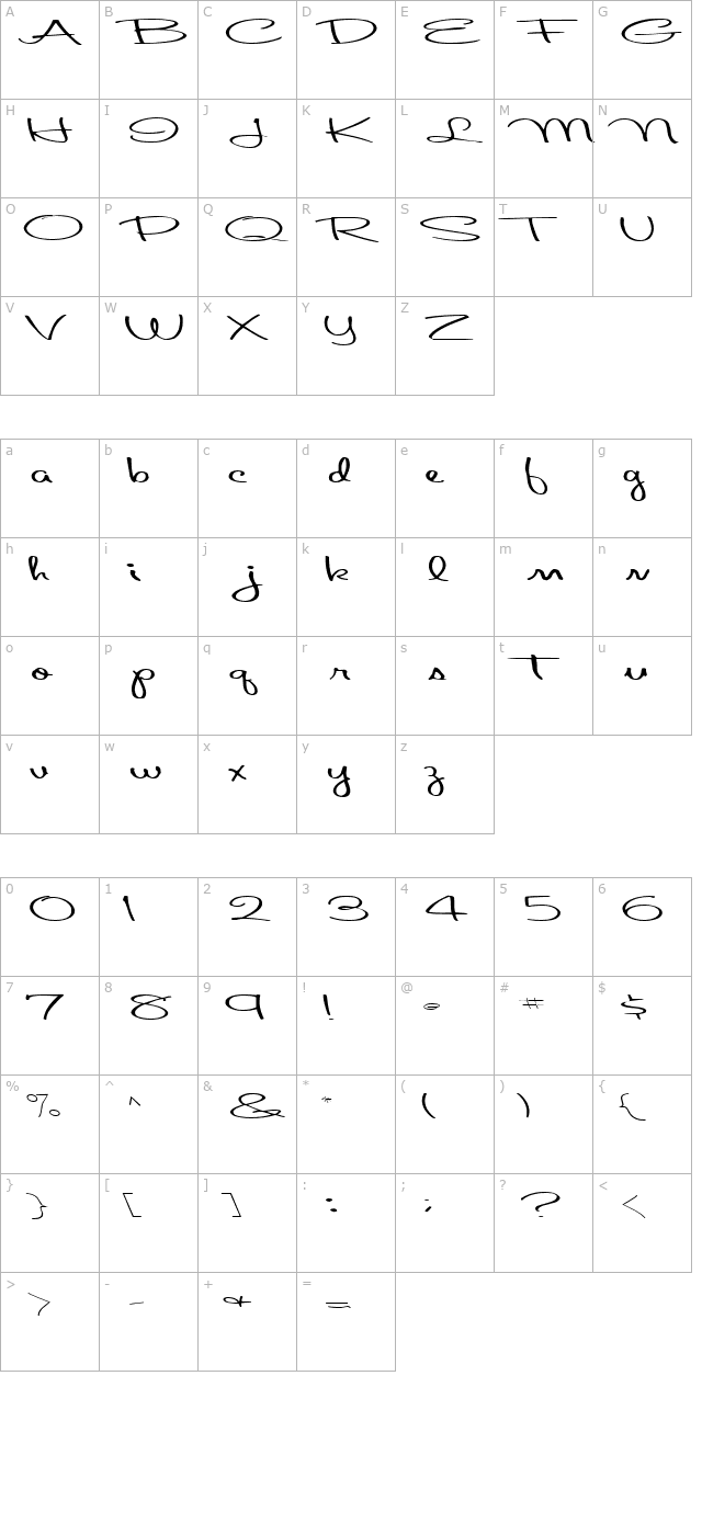 aboutface33-regular-ttext character map