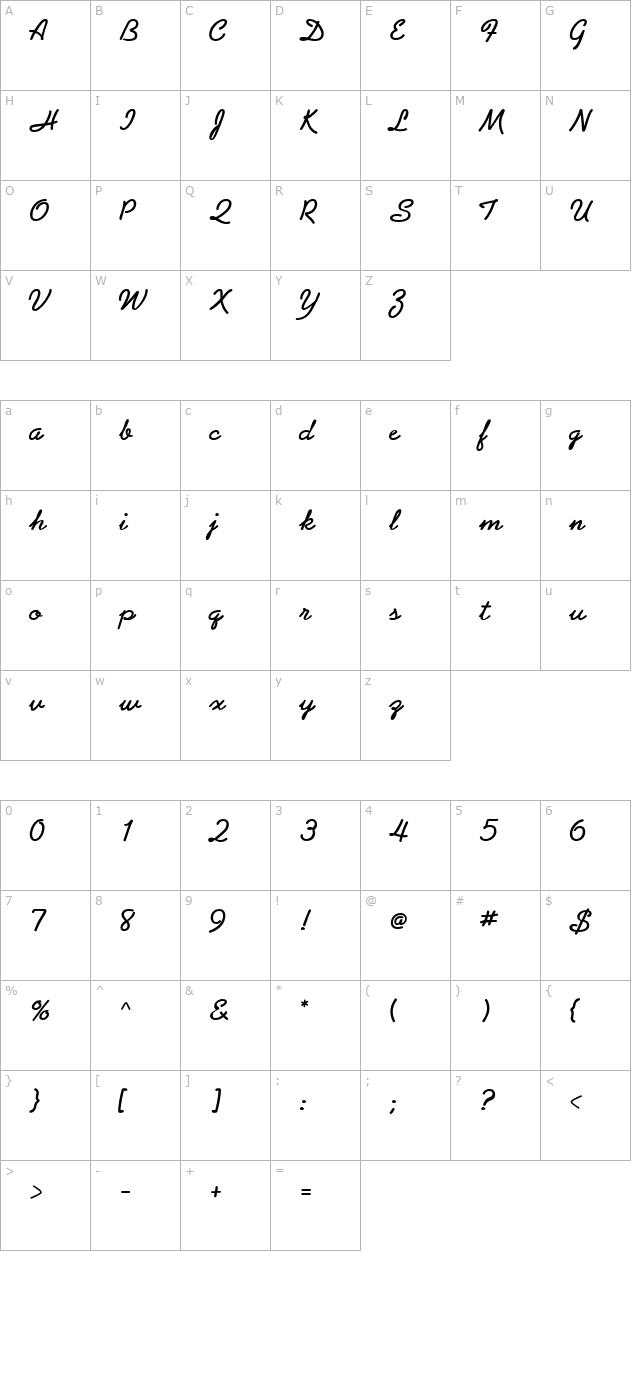 abrazo-script-ssi-bold character map