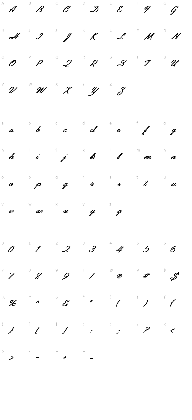 abrazoscriptssk-bold-italic character map