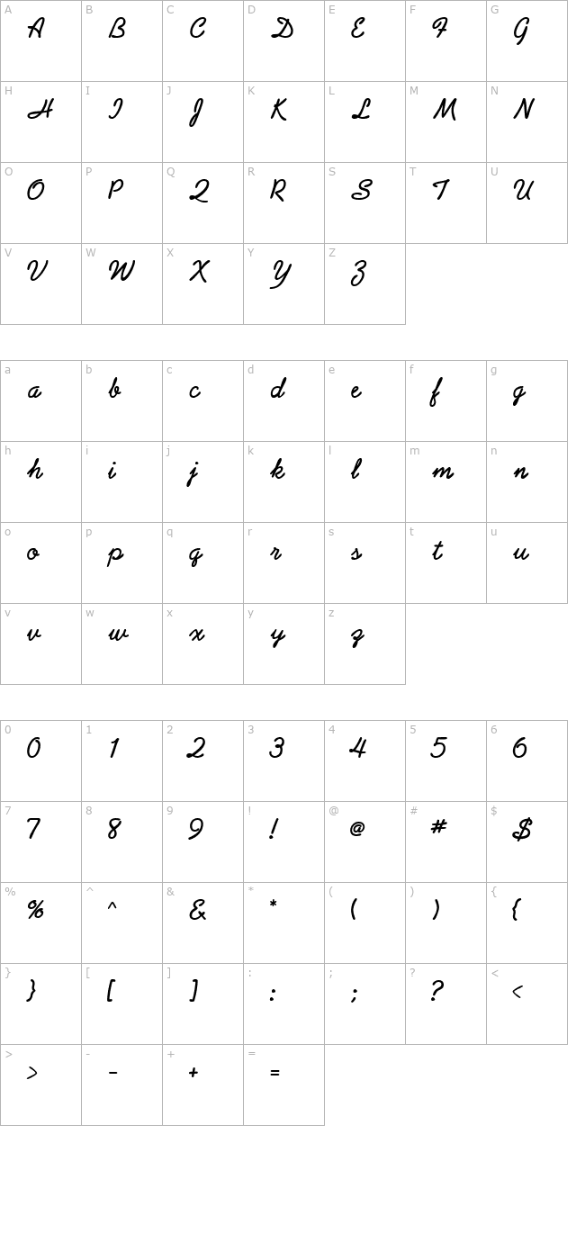 abrazoscriptssk-bold character map