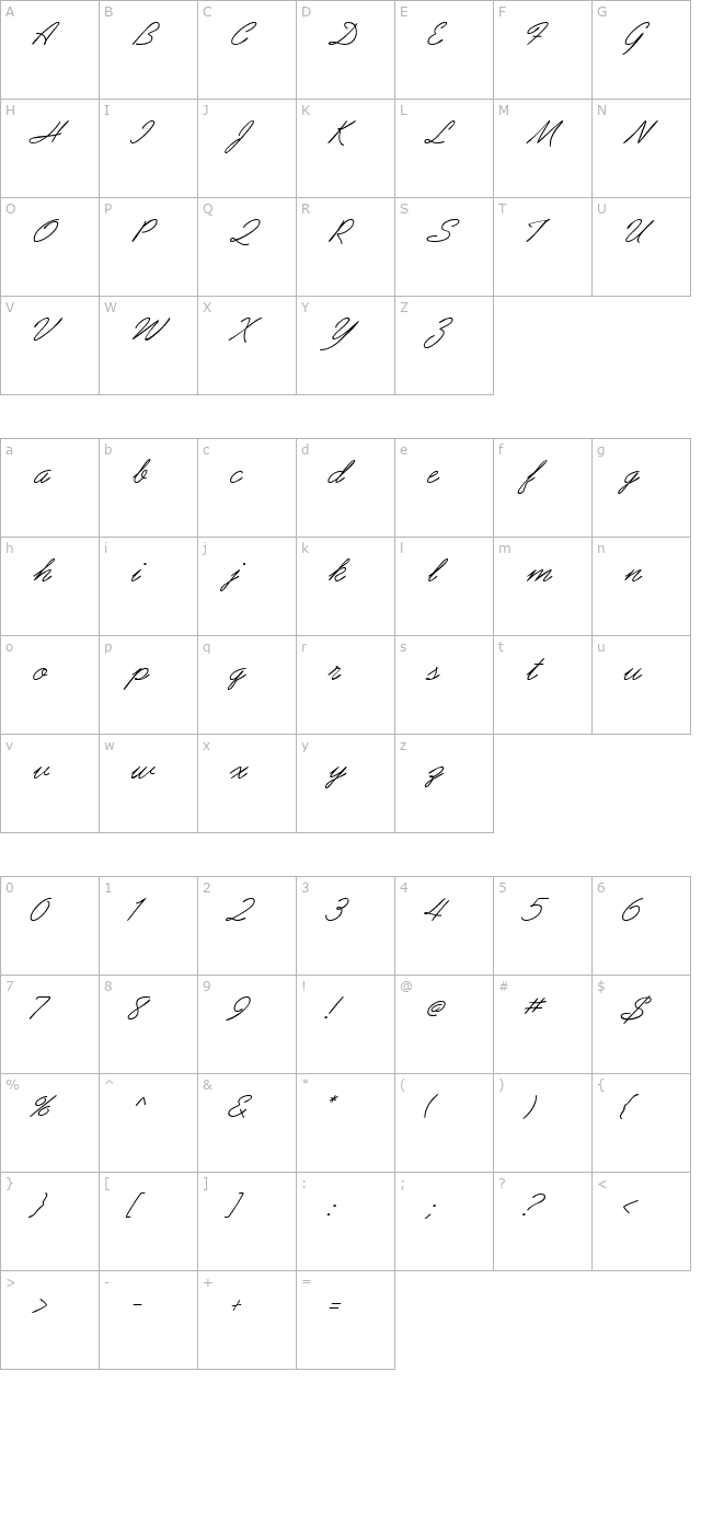 abrazoscriptssk-italic character map